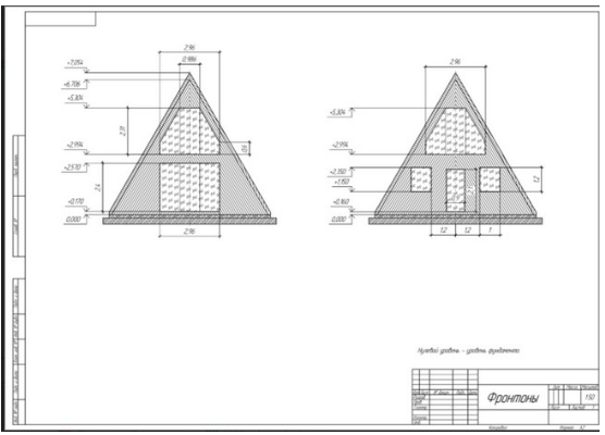Fasader trekantede hus